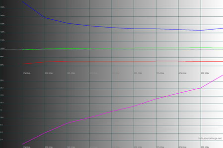 450x300  61 KB. Big one: 1500x1000  42 KB