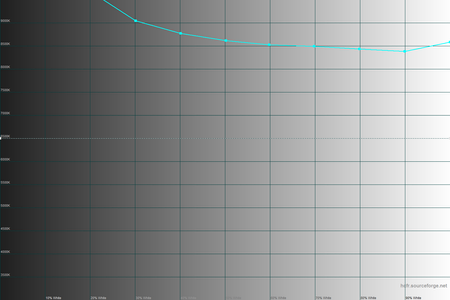 450x300  55 KB. Big one: 1500x1000  29 KB