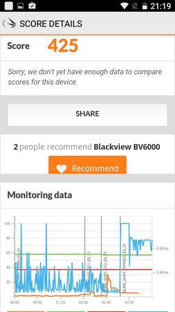 253x450  53 KB. Big one: 720x1280  101 KB