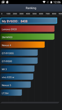 253x450  70 KB. Big one: 720x1280  84 KB