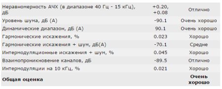 450x181  18 KB. Big one: 608x245  36 KB