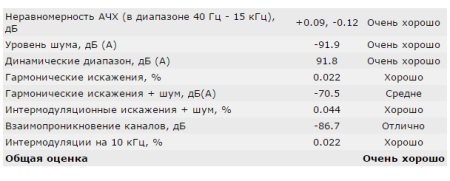 450x181  21 KB. Big one: 608x245  36 KB