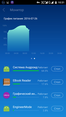 253x450  51 KB. Big one: 720x1280  128 KB