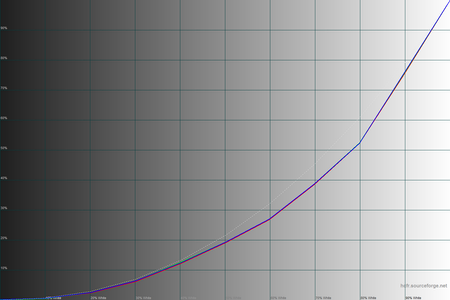 450x300  57 KB. Big one: 1500x1000  35 KB