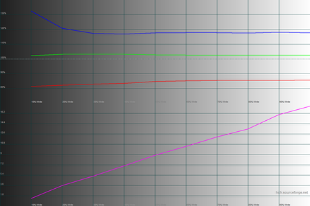 450x300  61 KB. Big one: 1500x1000  39 KB