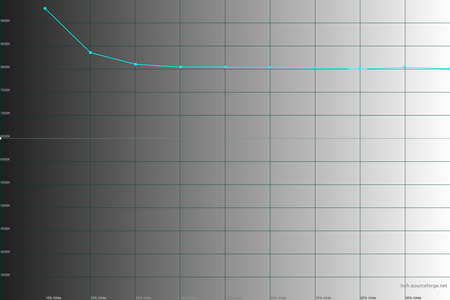 450x300  55 KB. Big one: 1500x1000  28 KB