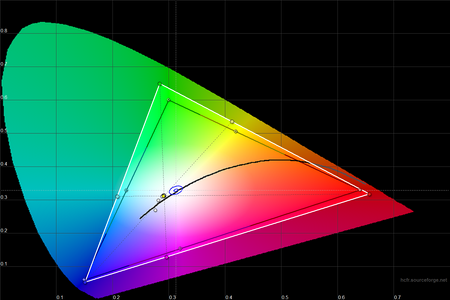 450x300  125 KB. Big one: 1500x1000  263 KB