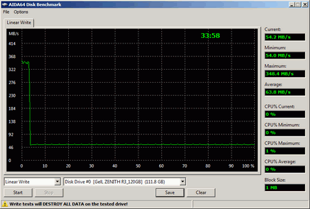 450x303  16 KB. Big one: 812x547  24 KB