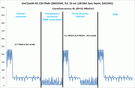 450x294  16 KB. Big one: 1111x726  57 KB