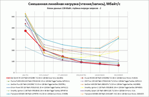295x192  10 KB. Big one: 793x518  57 KB