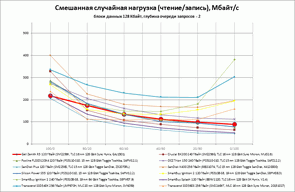 295x192  10 KB. Big one: 793x518  53 KB