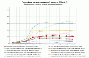 295x192  10 KB. Big one: 793x518  52 KB