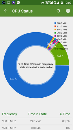 253x450  51 KB. Big one: 720x1280  103 KB