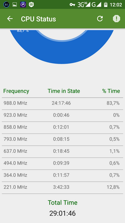 253x450  38 KB. Big one: 720x1280  82 KB
