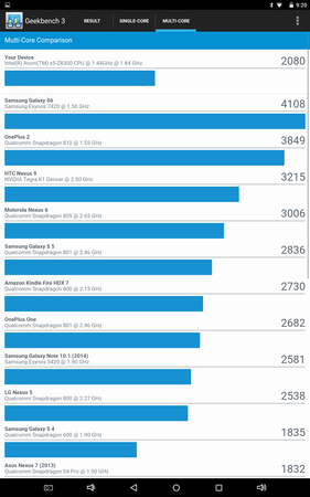 281x450  41 KB. Big one: 1200x1920  203 KB