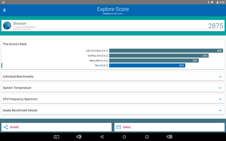 450x281  22 KB. Big one: 1920x1200  100 KB