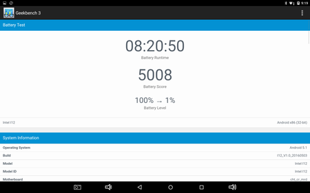 450x281  22 KB. Big one: 1920x1200  94 KB