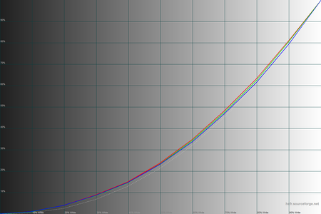 450x300  31 KB. Big one: 1500x1000  40 KB