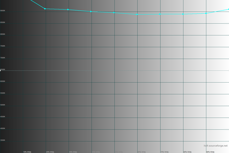 450x300  23 KB. Big one: 1500x1000  28 KB