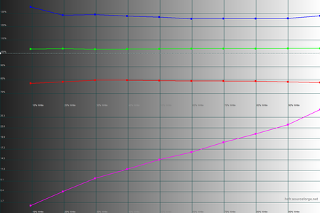 450x300  35 KB. Big one: 1500x1000  40 KB