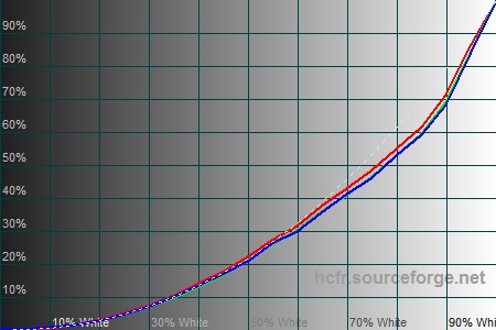 450x300  41 KB. Big one: 1500x1000  199 KB