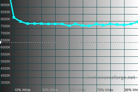 450x300  45 KB. Big one: 1500x1000  192 KB