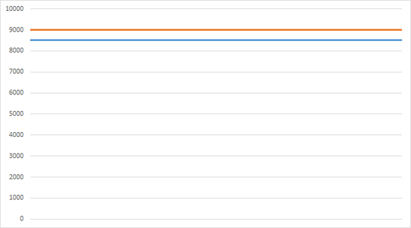 600x333  10 KB. Big one: 681x378  4 KB