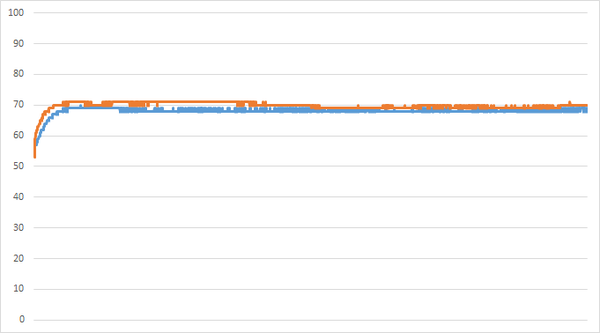600x333  17 KB. Big one: 681x378  7 KB