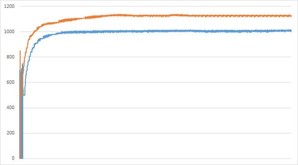 600x333  26 KB. Big one: 681x378  9 KB