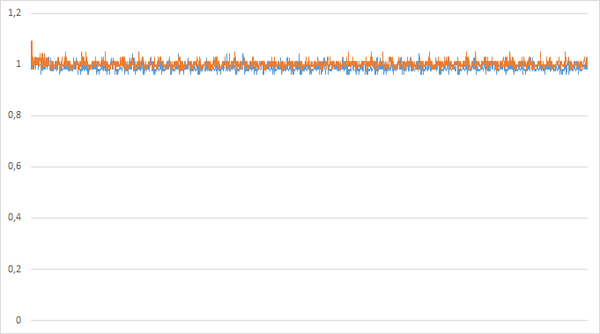 600x334  29 KB. Big one: 681x379  14 KB