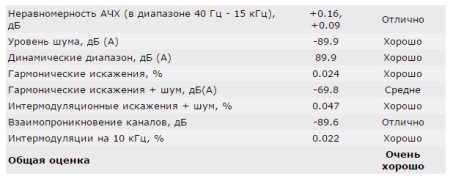 450x179  18 KB. Big one: 614x244  34 KB