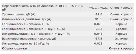 450x179  21 KB. Big one: 614x244  36 KB