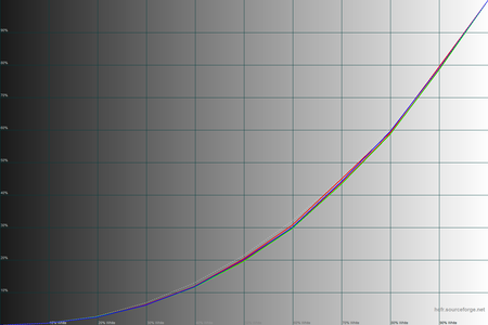 450x300  30 KB. Big one: 1500x1000  60 KB