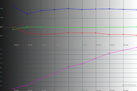 450x300  35 KB. Big one: 1500x1000  67 KB