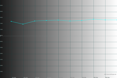 450x300  25 KB. Big one: 1500x1000  50 KB