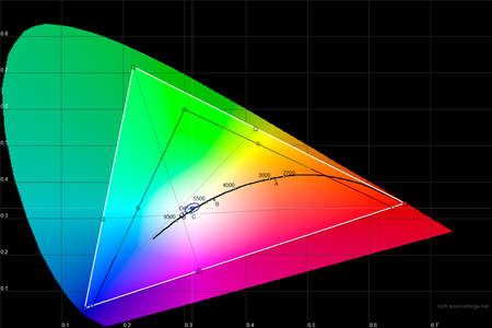 450x300  69 KB. Big one: 1500x1000  372 KB