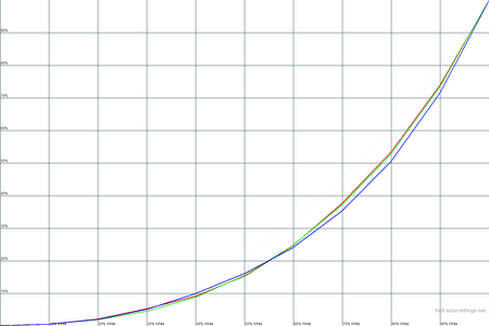 450x300  24 KB. Big one: 1500x1000  62 KB