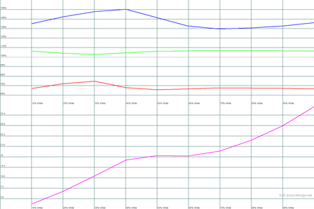 450x300  22 KB. Big one: 1500x1000  20 KB