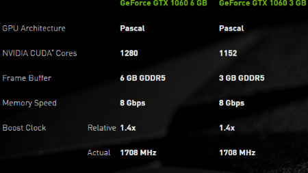 450x253  57 KB. Big one: 594x334  56 KB