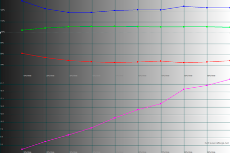 450x300  30 KB. Big one: 1500x1000  42 KB