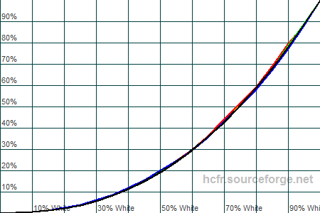 450x300  8 KB. Big one: 1500x1000  21 KB