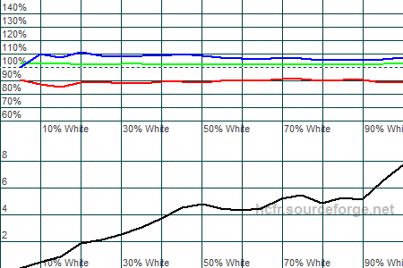 450x300  7 KB. Big one: 1500x1000  18 KB