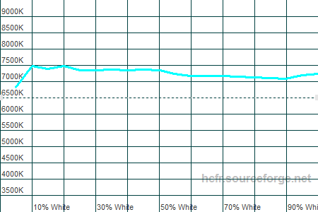 450x300  6 KB. Big one: 1500x1000  15 KB
