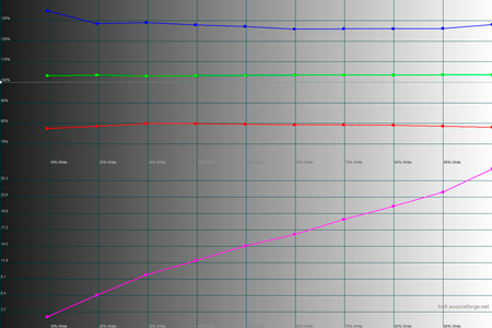 450x300  29 KB. Big one: 1500x1000  42 KB