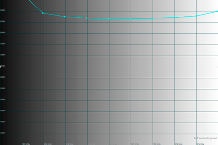 450x300  22 KB. Big one: 1500x1000  31 KB