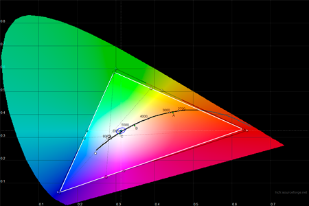 450x300  60 KB. Big one: 1500x1000  267 KB