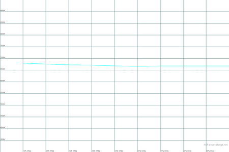 450x300  10 KB. Big one: 1500x1000  14 KB