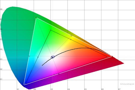450x300  129 KB. Big one: 1500x1000  267 KB