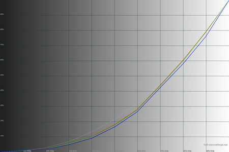 450x300  60 KB. Big one: 1500x1000  40 KB