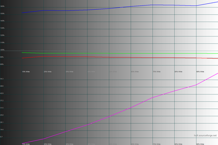 450x300  55 KB. Big one: 1500x1000  41 KB
